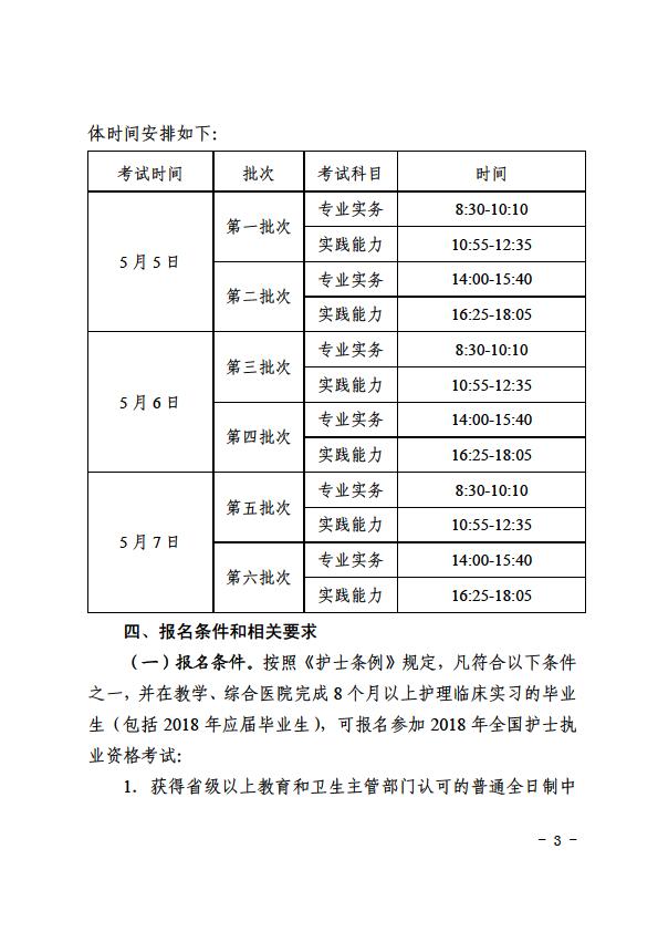 湖南湘潭2018年护士执业资格证考试现场确认时间及提交材料