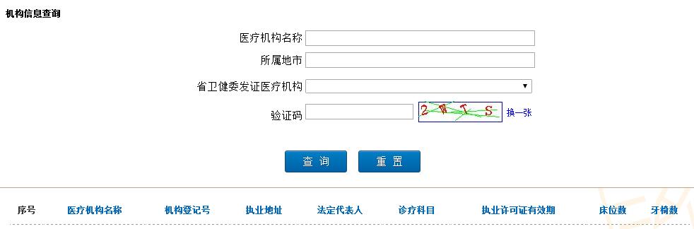 广东省临床执业医师资格证书信息查询